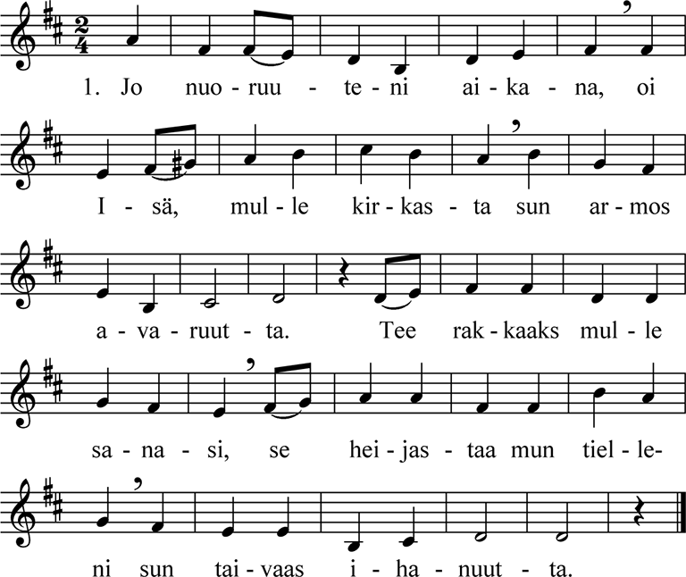 Virren nuottikuva