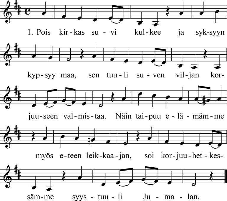 Virren nuottikuva