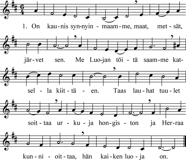 Virren nuottikuva