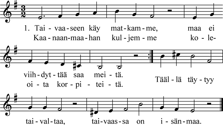 Virren nuottikuva